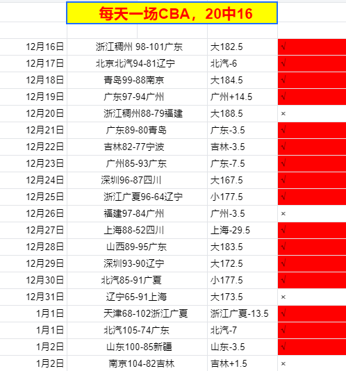 开运体育登,产品,开运体育登录,开云体育,开云体育官网,开云体育app,开云体育平台,KAIYUN,SPORTS,kaiyun登录入口