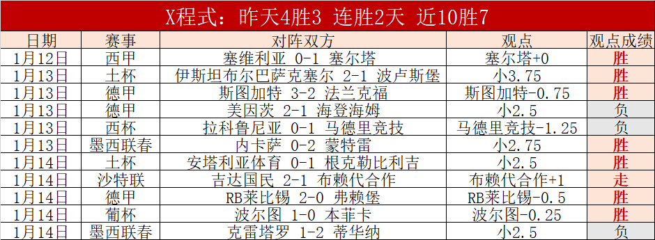 篮球场安全,事故责任判,开运体育登录,开云体育,开云体育官网,开云体育app,开云体育平台,KAIYUN,SPORTS,kaiyun登录入口