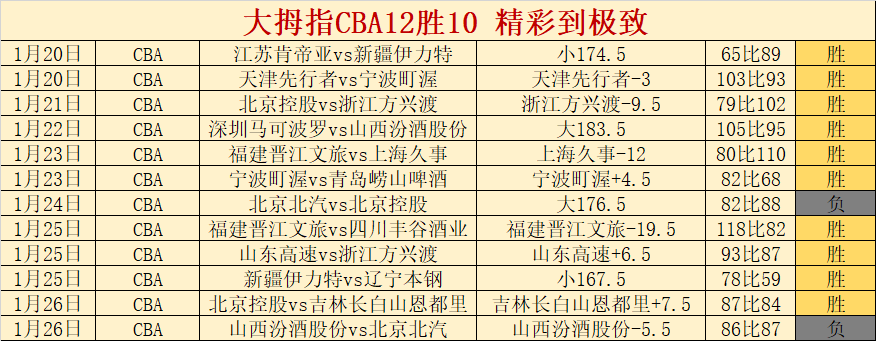 广州球迷盛,会激情燃动,青春浪潮点,开云体育,开云体育官网,开云体育app,开云体育平台,KAIYUN,SPORTS,kaiyun登录入口