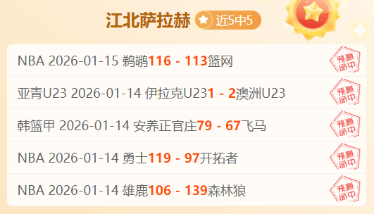 联邦大战总,决赛,强阵容正式,开云体育,开云体育官网,开云体育app,开云体育平台,KAIYUN,SPORTS,kaiyun登录入口
