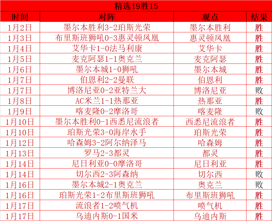 大乐透期号,专家质合分,析推荐前区,开云体育,开云体育官网,开云体育app,开云体育平台,KAIYUN,SPORTS,kaiyun登录入口