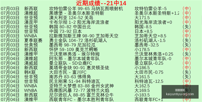 开运体育登,开运体育登录,开运体育官网,开运体育官网,开运体育登录,开运体育App,开运体育赛事,开运体育平台