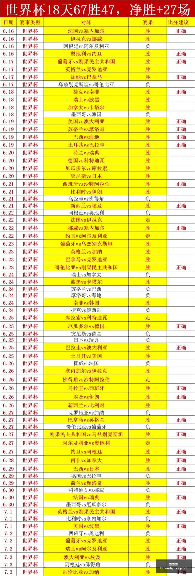 开运体育登,开运体育登录,开运体育官网,开运体育官网,开运体育登录,开运体育App,开运体育赛事,开运体育平台