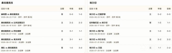 跨界电竞,联名款产品热销