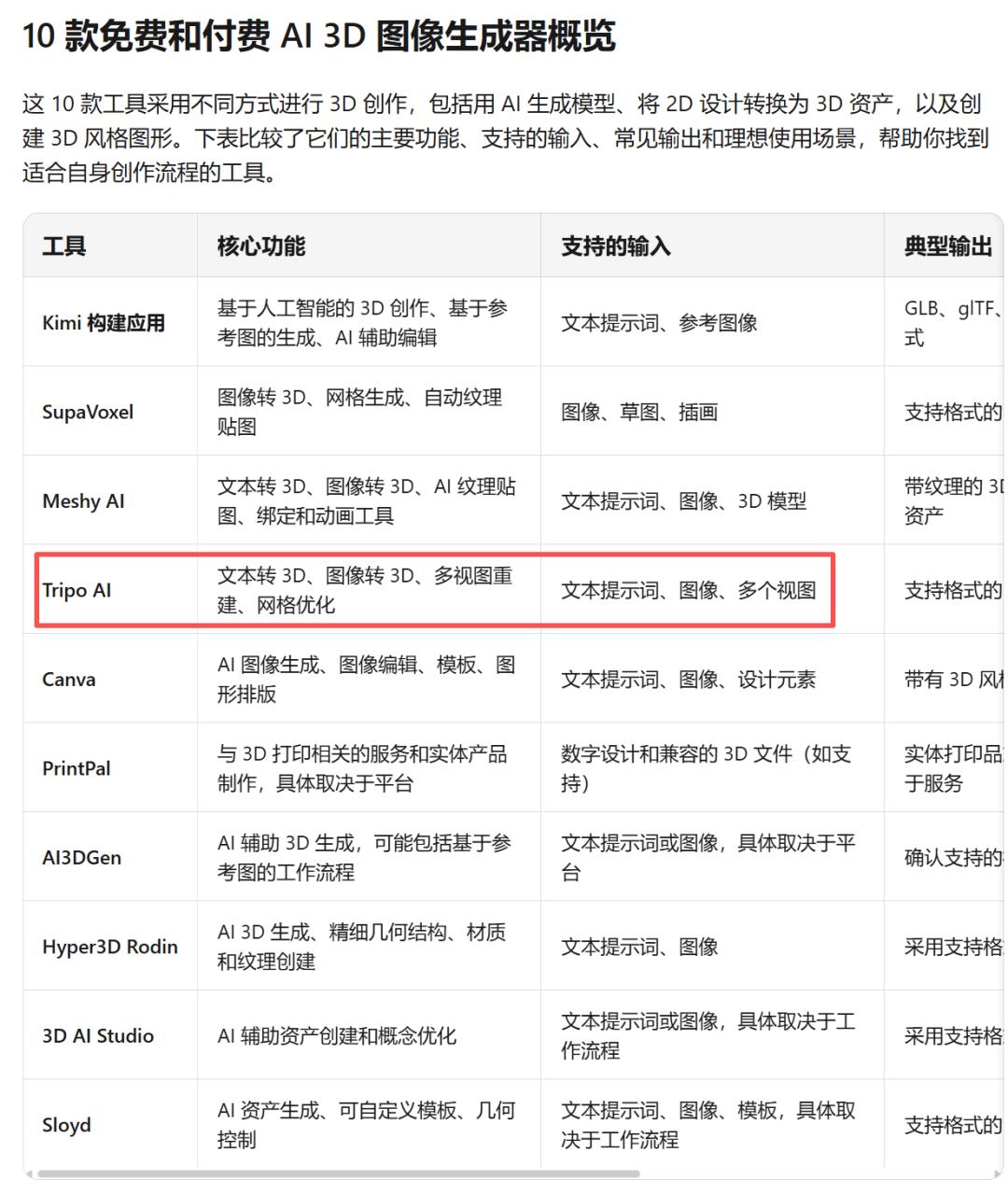 电竞战队携,手品牌,联名合作,开运体育官网,开运体育登录,开运体育App,开运体育赛事,开运体育平台