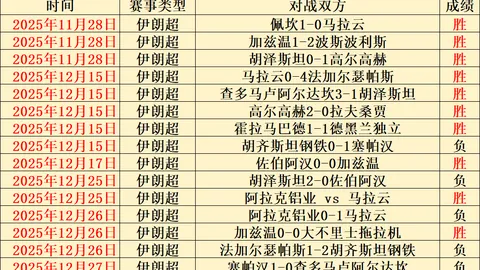 开运体育登录 产品 084113 o31