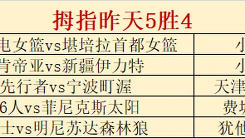 内马尔本周将与利雅得新月解约谈判，同时球队瞄准引进萨拉赫