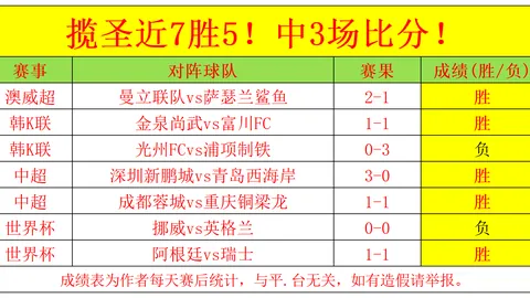开运体育登录开运体育官网数据冲到114621引发关注