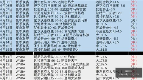 开运体育登录 125153 4