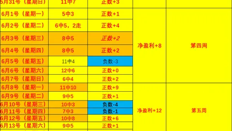 开运体育登录开运体育官网突发变动引发关注