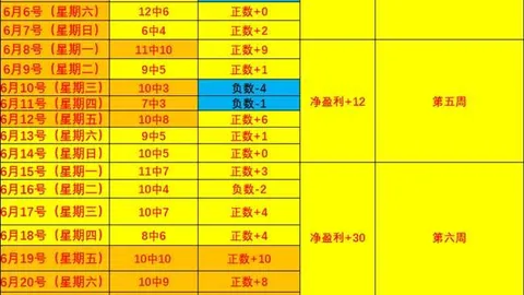 开运体育登录 133224 4