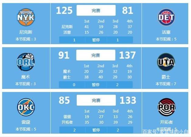 属于乾卦的