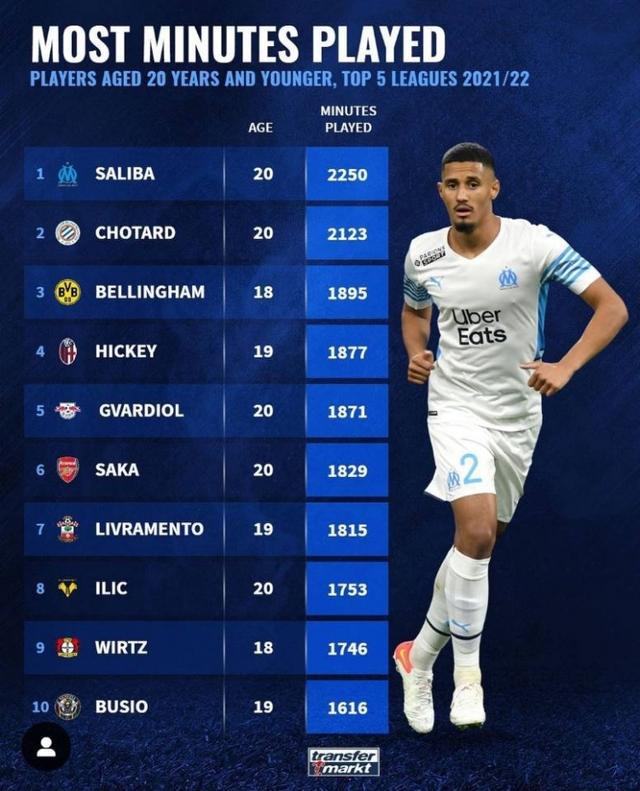 海港青训系